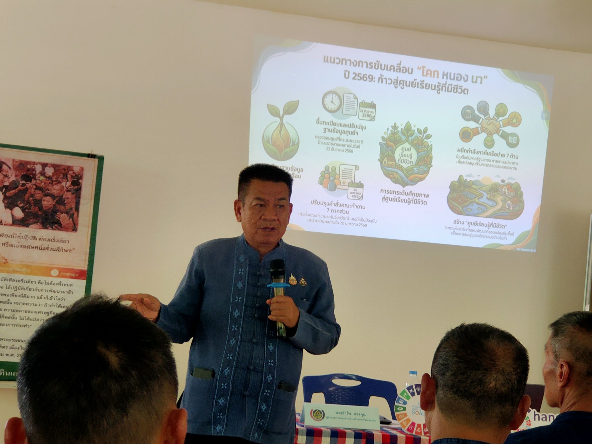 พช.คำตากล้า จ.สกลนคร : ร่วมประชุมเชิงปฏิบัติการสนับสนุนการขับเคลื่อนเครือข่ายศูนย์เรียนรู้การพัฒนาคุณภาพชีวิตตามหลักทฤษฎีใหม่ ประยุกต์สู่ “โคก หนอง นา” ระดับจังหวัด