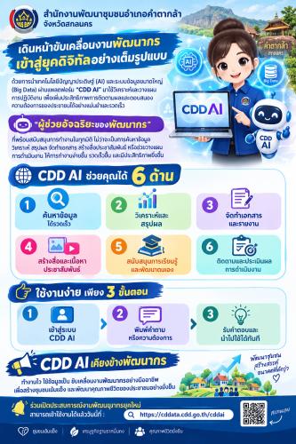 "พช.คำตากล้า : ชวนใช้ "CDD AI" นวัตกรรมล้ำสมัย ยกระดับงานพัฒนาชุมชนสู่ยุคดิจิทัล! "CDD AI" ผู้ช่วยอัจฉริยะ เพื่องานพัฒนาชุมชน
